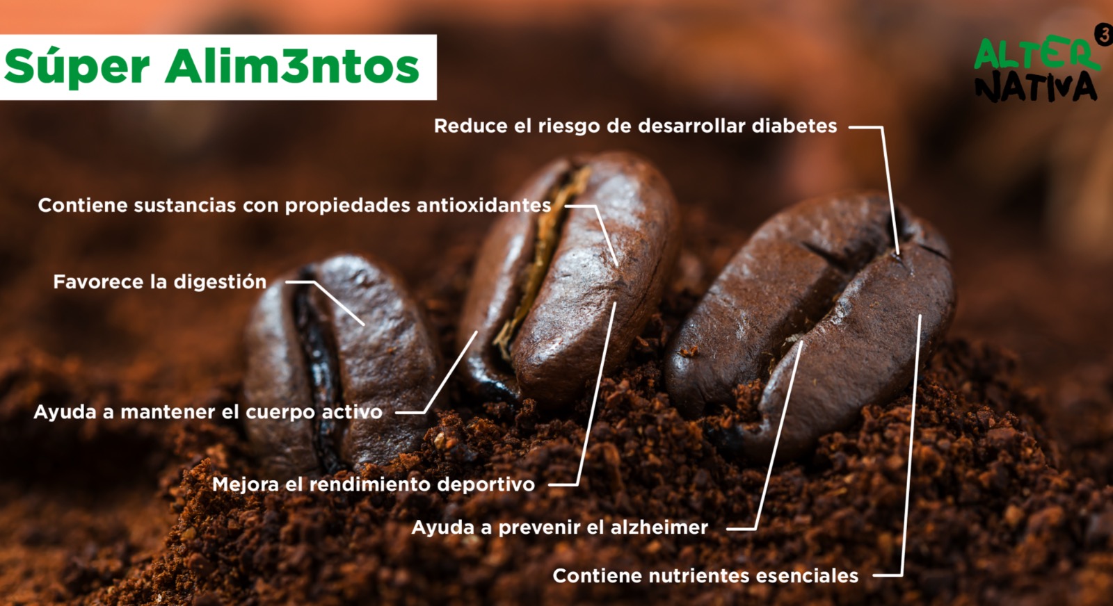 Propiedades del Café