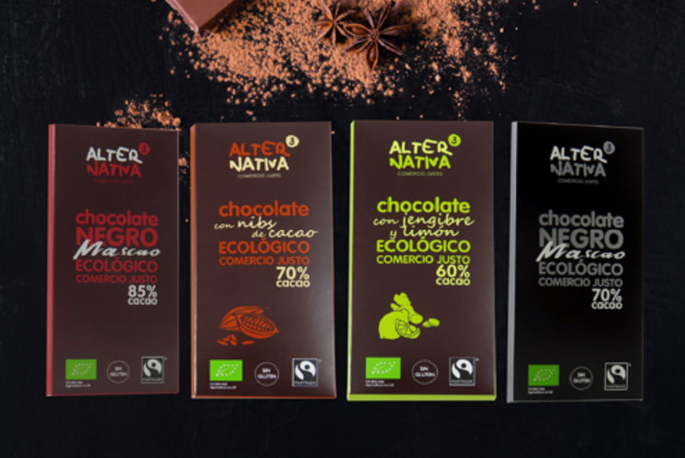 història de la xocolata
